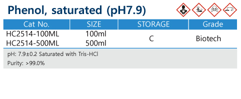 Phenol, saturated（pH7.9).jpg