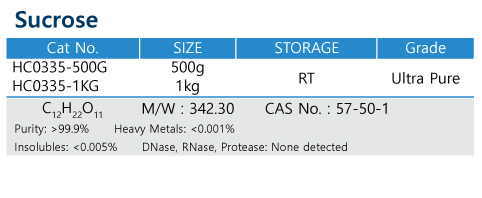 Sucrose.jpg